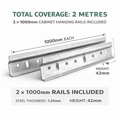 2x Hanging Rail Kitchen Cabinet Cupboard Wall Mounting Bracket Hanger 1m