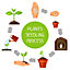 2x Large Plastic Plant Pot 25cm 10 Inch Vegetable Cultivation Pot Terracotta Colour