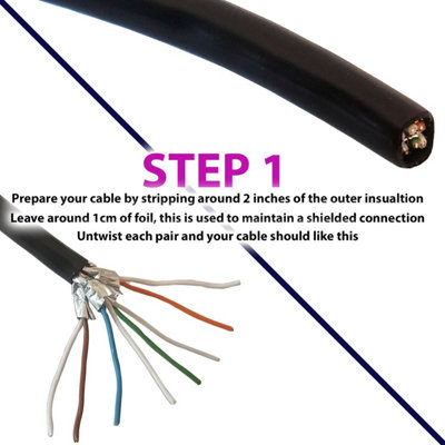 FACONET® Keystone CAT 6A - Connettore Di Rete RJ45 LAN, Completamente Schermato, 2 Prese RJ45, Piccola Forma, Jack Toolless STP (2 Pezzi - Foto 4