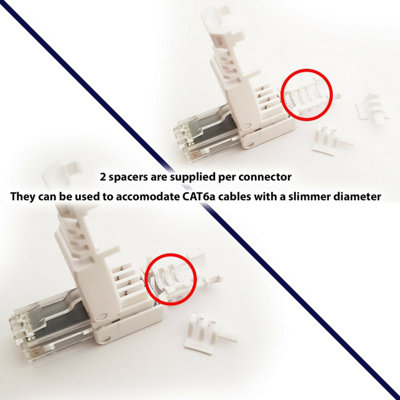 2x RJ45 CAT6a Tool-less Connectors & Boot - UTP Ethernet Plugs - NO CRIMP TOOL