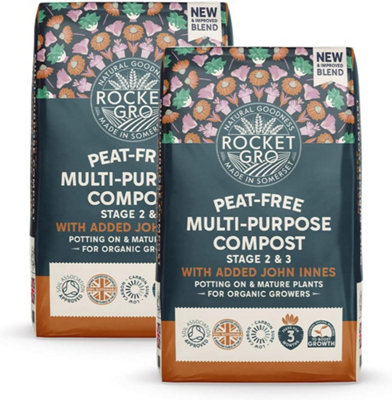 2x Rocket Gro Peat Free Multi Purpose Compost With Added John Innes 40L