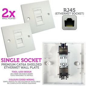 2x Single CAT6a Shielded Wall Plate Tool less RJ45 Ethernet Data Socket Outlet