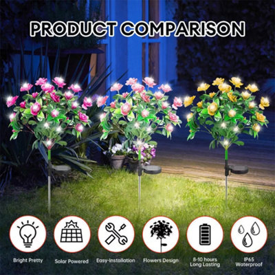 thumbnail image 2 of Solar Blossom Flowers LED Stake Lights – Multicolor/Warm White – Dusk To Dawn – Garden Decor 2 of 5