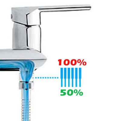 2x Water Saving Shower Flow Reducers Spray Regulators Adaptors 10-20 l/min