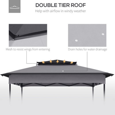 3.25mx3.25m Pop up Gazebo Roof Replacement - 5