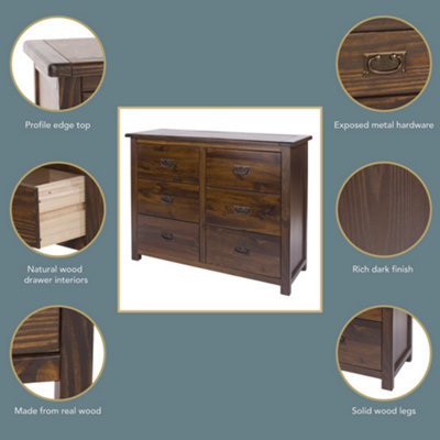 3+3 drawer wide chest, rich dark brown lacquer finish, Boston range