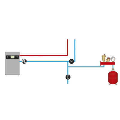 3/4" Safety Group Bar Boiler Heater up to 50kW Valve Vent Manometer 3 Bar