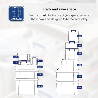 3 BANKERS BOX 1 x 24L 2 x 36L Clear Plastic Storage Box with Lid Super ...