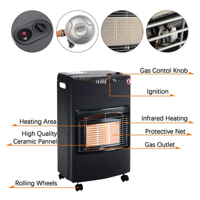 3 Heat Settings Black Portable Freestanding Ceramic Infrared Heating Gas Heater Indoor with Wheels