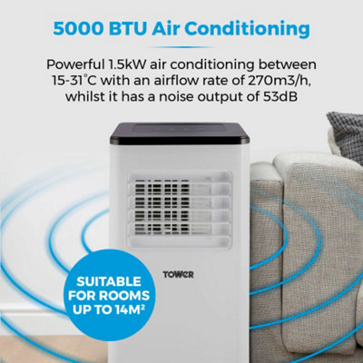 3 in 1 Air Conditioner 5000BTU - 4