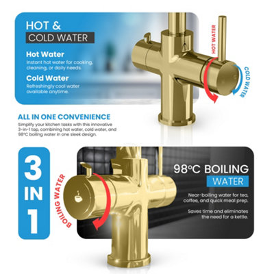 Water Boiler Tap For Instanta Parry And More Part Ref | Desertcart Republic