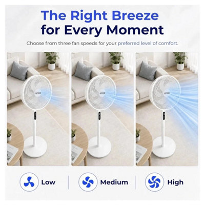 3-in-1 Pedestal Fan with Digital Touch Controls, Remote Control & Timer