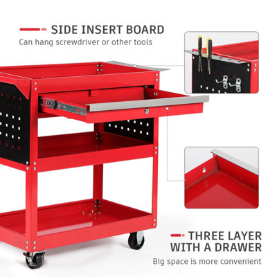 Tool box on wheels b&q sales