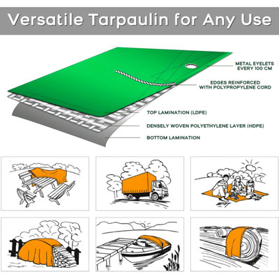 3 x 5 m Tarpaulin Cover - Green 90GSM - Waterproof, Frost-Resistant, UV ...