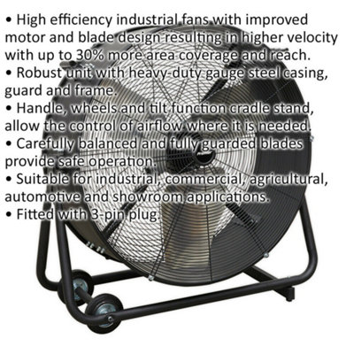 30" PREMIUM High Velocity Drum Fan - 2 Speed Settings - Wheeled Tilting Stand