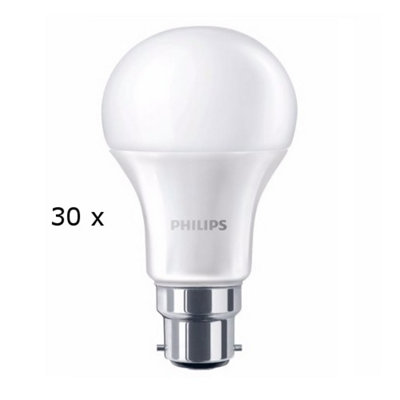 Philips led deals ceiling lights 5w