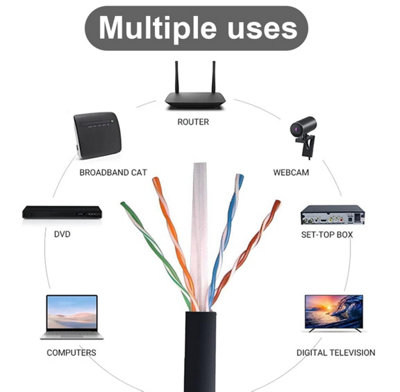 305M Black CAT6 Outdoor Network Cable LAN Ethernet Reel with RJ45