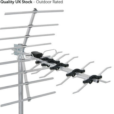 32 Element High Gain Digital TV Aerial UHF Wideband Outdoor Freeview HD Antenna