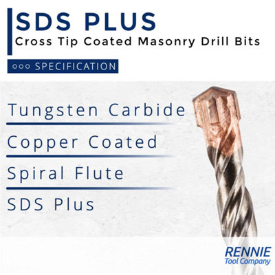 32mm x 500mm Long SDS Plus Drill Bit. TCT Cross Tip With Copper Coating. High Performance
