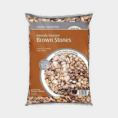 Shop aggregates.