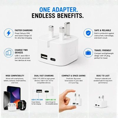 35W Dual Port PD Fast Charger Plug 1M Cable for iPhone USB C