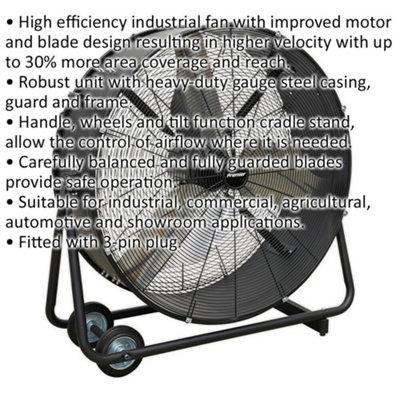 36" PREMIUM High Velocity Drum Fan - 2 Speed Settings - Wheeled Tilting Stand