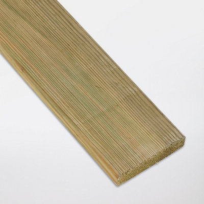 Shop gravel boards.