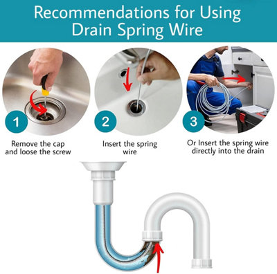 Buy Tools For Unblocking Drains Online In Ireland At Your Plumbing Fittings &amp; Home Maintenance Expert