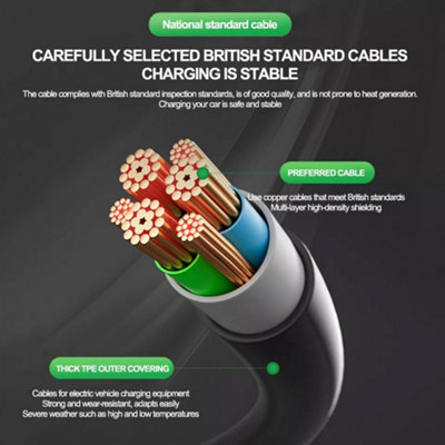 3M Safe EV Charging 3M 13A Cable Type 2 UK Plug 3 Pin Electric Vehicle ...
