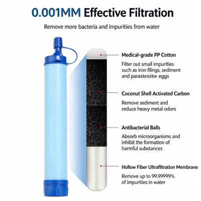 3PCS Outdoor Mini Water Filter Straw Camping Purification Portable ...