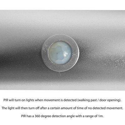 3x Rechargeable Magnetic LED Strip Light & PIR Motion Sensor - Cupboard Cabinet Kitchen Unit Mini Auto Spotlight