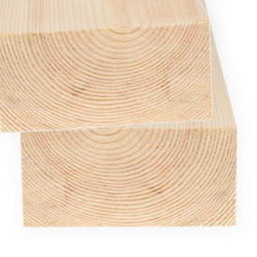 3x2 Inch Planed Timber  (L)1200mm (W)69 (H)44mm Pack of 2