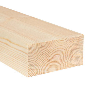 3x2 Inch Planed Timber  (L)900mm (W)69 (H)44mm Pack of 2