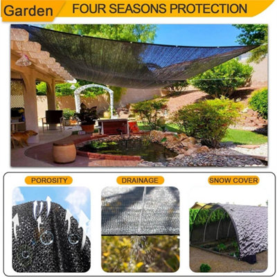 3x4m Shade Netting UV Sunblock Shade Cloth Net Sun Mesh Shade Canopy ...