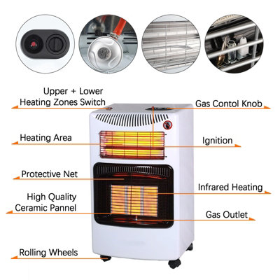 4.2kw White Indoor Mobile Freestanding Ceramic Infrared Heating Gas Heater with Wheels 3 Heat Setting