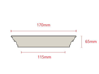 4.5 Inch Flat Regency Dry Cast Wall Coping Stone Pack of 10