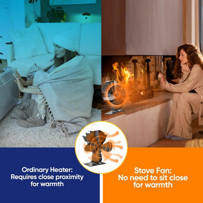 4 Blade Stove Fan Heat for Wood Log Burner