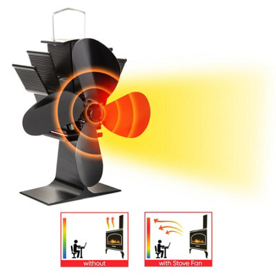 4 Blade Stove Fan Heat for Wood Log Burner | DIY at Bu0026Q