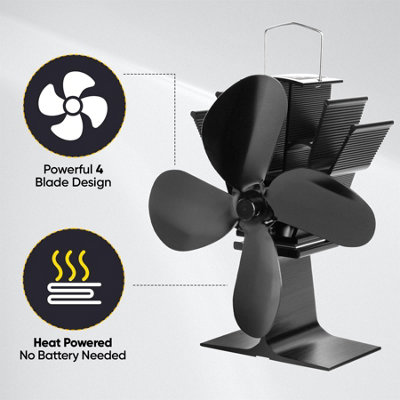 4 Blade Stove Fan Heat for Wood Log Burner - 4