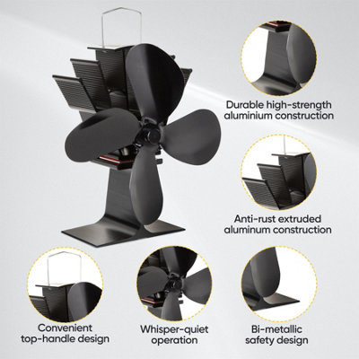 4 Blade Stove Fan Heat for Wood Log Burner - 8