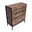 4 Drawer Industrial Inspire Chest Of Drawers
