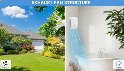4 Inch 100mm Bathroom Extractor Fan Silent Ventilation with Remote ...