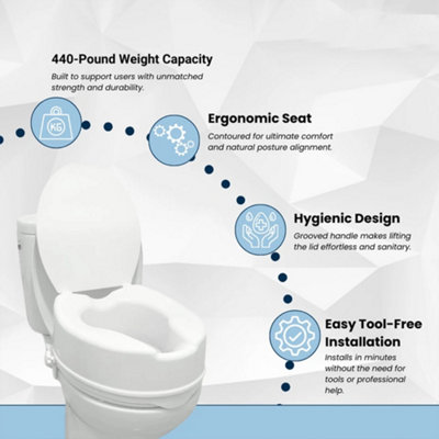 4 Inch Raised Toilet Seat with Lid for Elderly & Disabled