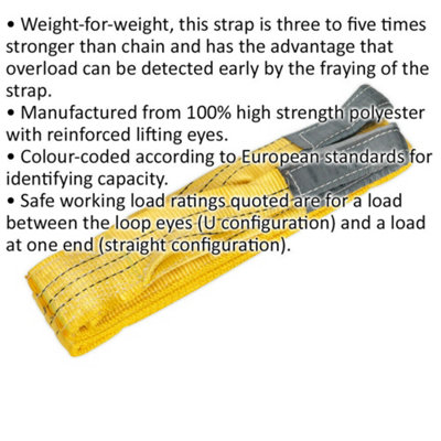 4 Metre Load Sling - 3 Tonne Capacity - High Strength Polyester - Lifting Strap