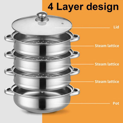 4-Tier Multi-Cooker Steamer Set with Non-Stick Base, Glass Lid, and ...
