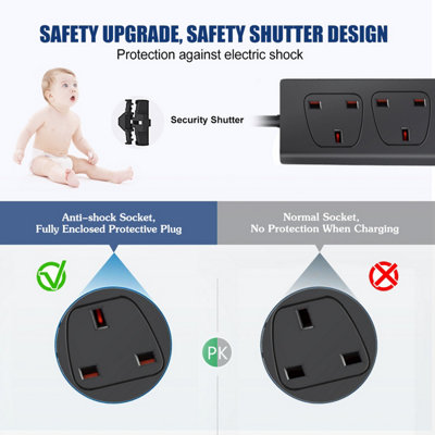 4 Way Socket with Cable 3G1.25,1M,Black,with 2 USB Charger,Child Resistant Sockets