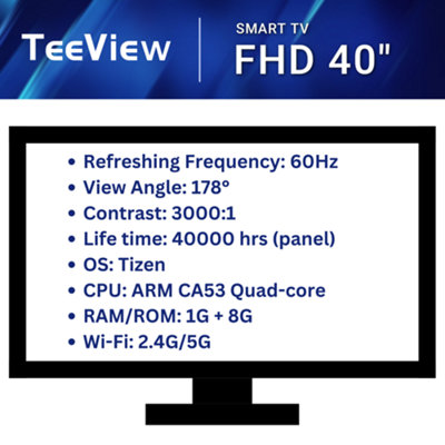 40