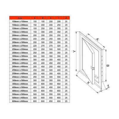 400 mm x 600 mm White Metal Access Panel with Lock Inspection Door Hatch Vision Point - 3
