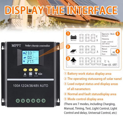 4000W 100A MPPT Solar Charge Controller Battery PV Regulator