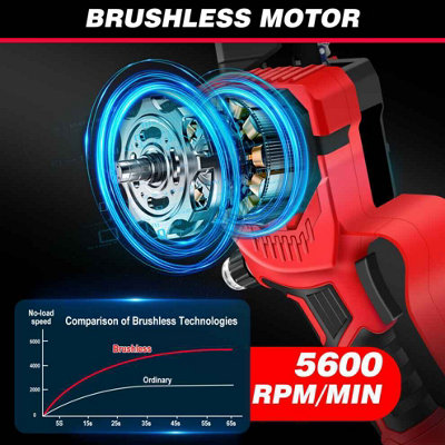 4000W 8 Inch Portable Cordless Mini Chainsaw with 2 Batteries and 2 ...